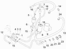 Benrin-einspritzanlage