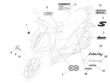 Plaketten - Verzierungen