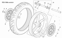 Deko und bed./wart.- Anleitung