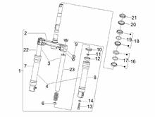 Gabel/Lenkerleitung - Steuersatz