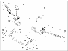 Lenkstange - Schaltungen