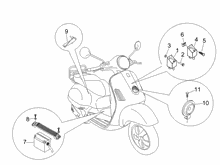 Fernschalteren - Batterie - Hupe