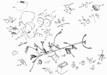 Lenkstange - Schaltungen