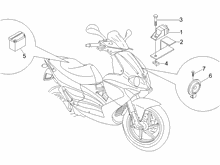 Fernschalteren - Batterie - Hupe