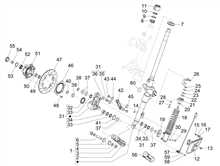 Gabel/Lenkerleitung - Steuersatz