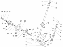 Gabel/Lenkerleitung - Steuersatz