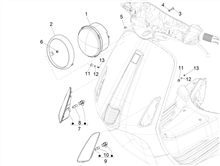 Vorderleuchten - Blinkleuchten
