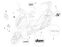 Plaketten - Verzierungen