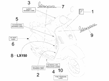 Plaketten - Verzierungen