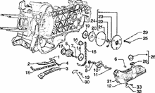 Befestigung schaltsegment