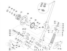 Gabel/Lenkerleitung - Steuersatz