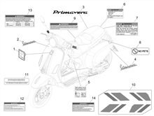 Plaketten - Verzierungen