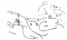Lenkstange - Schaltungen