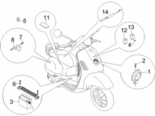 Fernschalteren - Batterie - Hupe