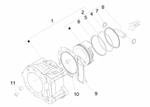 Einheit Zylinder-Kolben-Kolbenbolzen