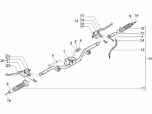 Lenker - Hauptbremszylinder