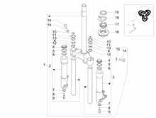 Gabel/Lenkerleitung - Steuersatz
