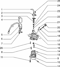 Elektronische zündvorrichtung