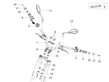 Lenkstange - Schaltungen