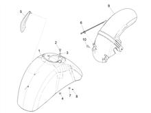 Radgehäuse - Radkotflügel