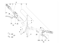 Lenker - Hauptbremszylinder