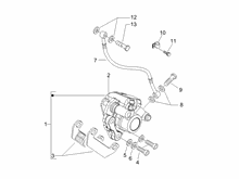 Bremschlauchen - Bremszangen