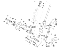 Gabel/Lenkerleitung - Steuersatz