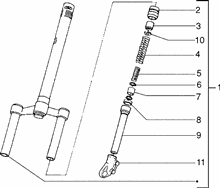 Fahrgestell/Karosserie