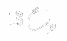 Einspeisung - Ölpumpe