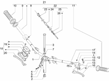 Lenker - Hauptbremszylinder
