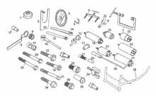 Specific tools I