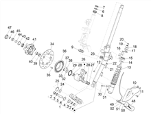 Gabel/Lenkerleitung - Steuersatz