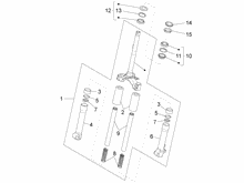 Gabel/Lenkerleitung - Steuersatz