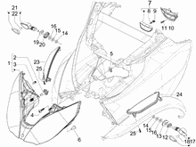 Vorderleuchten - Blinkleuchten