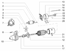 Einheit Zylinder-Kolben-Kolbenbolzen