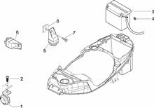 Fernschalteren - Batterie - Hupe