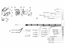 Mitt. elektrische Anlage