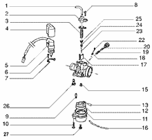 Elektronische zündvorrichtung