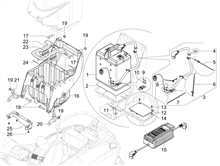 Hinterleuchten - Blinkleuchten