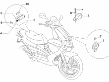 Fernschalteren - Batterie - Hupe