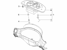 Cockpitinstrumente - Cruscotto