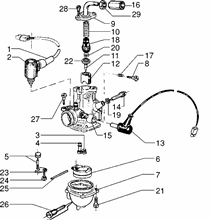 Elektronische zündvorrichtung