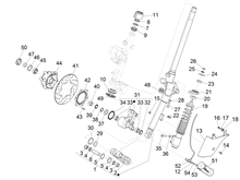 Gabel/Lenkerleitung - Steuersatz