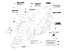 Plaketten - Verzierungen