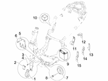 Fernschalteren - Batterie - Hupe