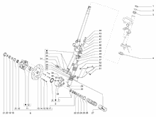 Gabel/Lenkerleitung - Steuersatz