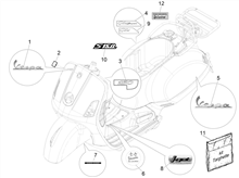 Plaketten - Verzierungen