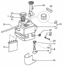 Bremstrommel hinterrad