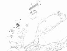 Fernschalteren - Batterie - Hupe