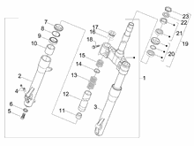Gabel/Lenkerleitung - Steuersatz
